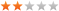 Оценка 2